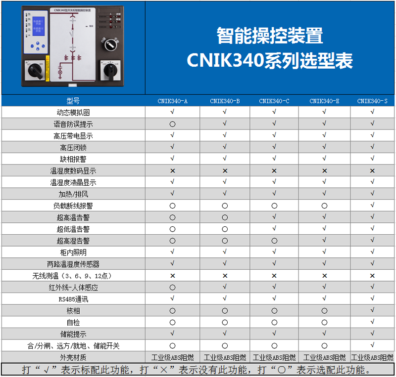 1781502931147442.png CNIK340选型表.png