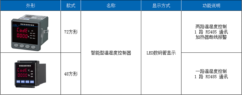 1781504417135388.png 温湿度控制器.png